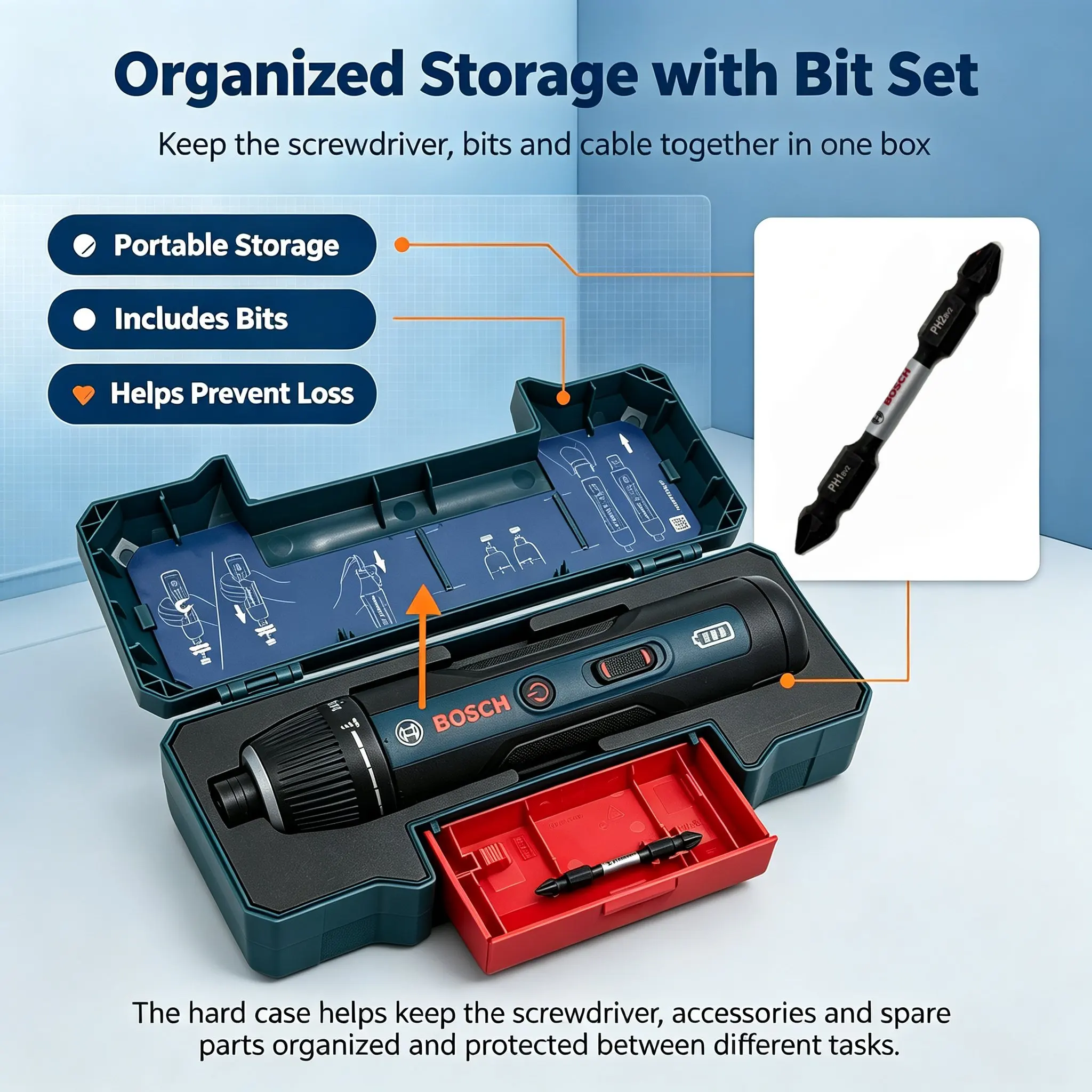 Bosch GSD4V-5 3.6V Cordless El - огляд і ціна Electronics Repair Tools